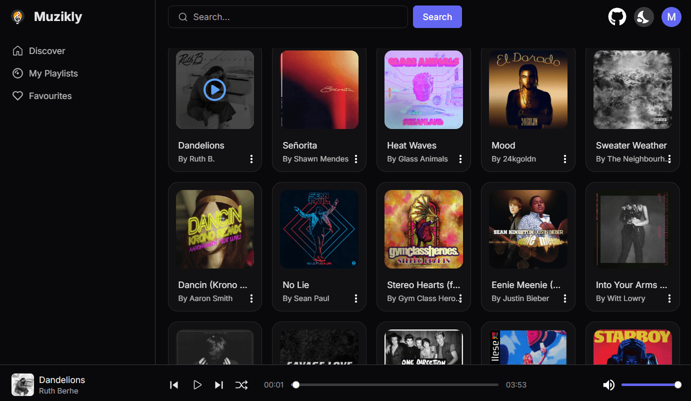 Muzikly Dashboard Showcase